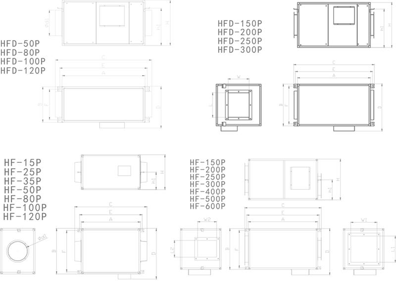 聊城净化风机箱